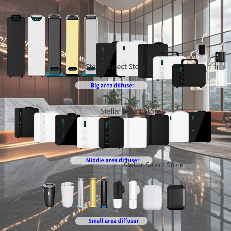 Best Home Appliances Rechargea – обзор и цена Home Fragrance Best