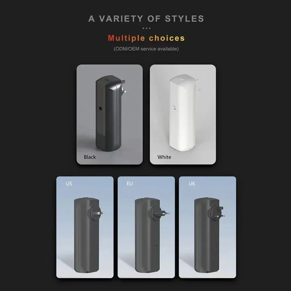 Wall Mounted Plug-in Essential – обзор и цена Home Fragrance Vaporizer
