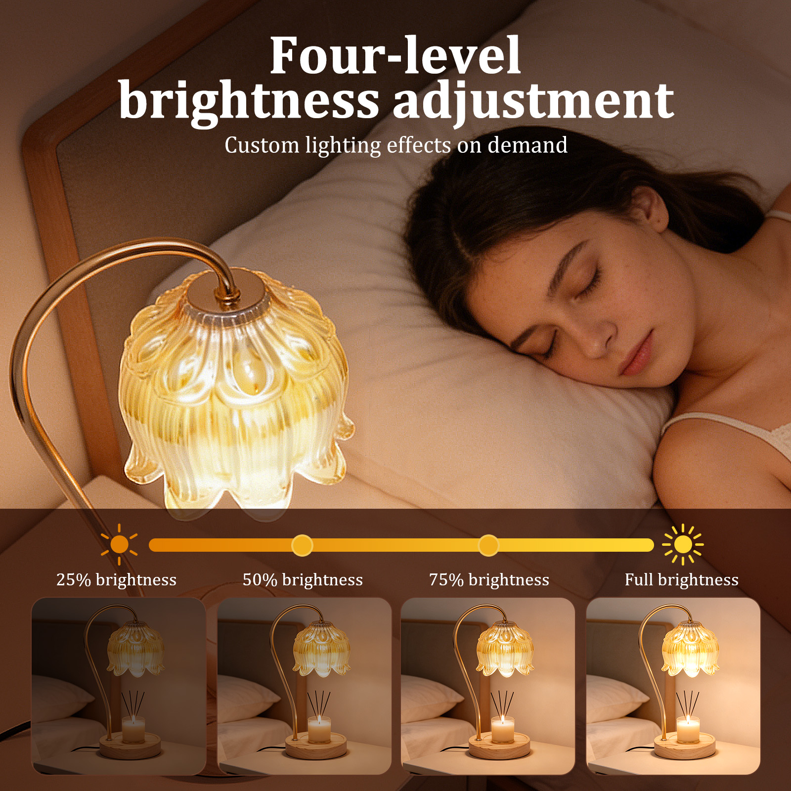 New Home Decoration Wax Meltin – обзор и цена Home Fragrance Lamp