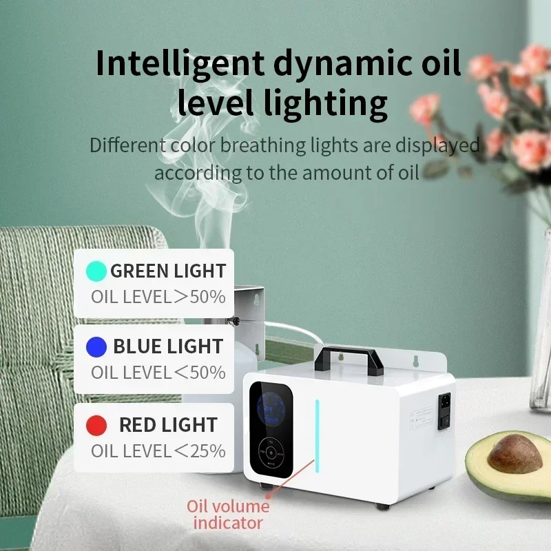 {best}NAMSTE Aroma Diffuser Ma – обзор и цена Home Fragrance Best