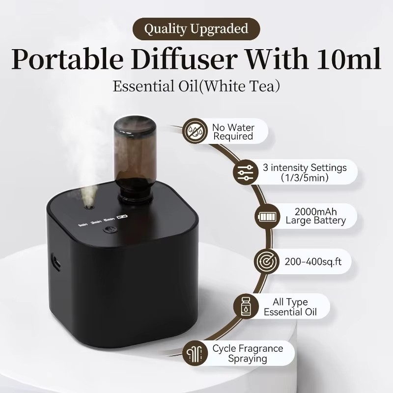 USB Rechargeable Waterless Aro – обзор и цена Home Fragrance Vaporizer