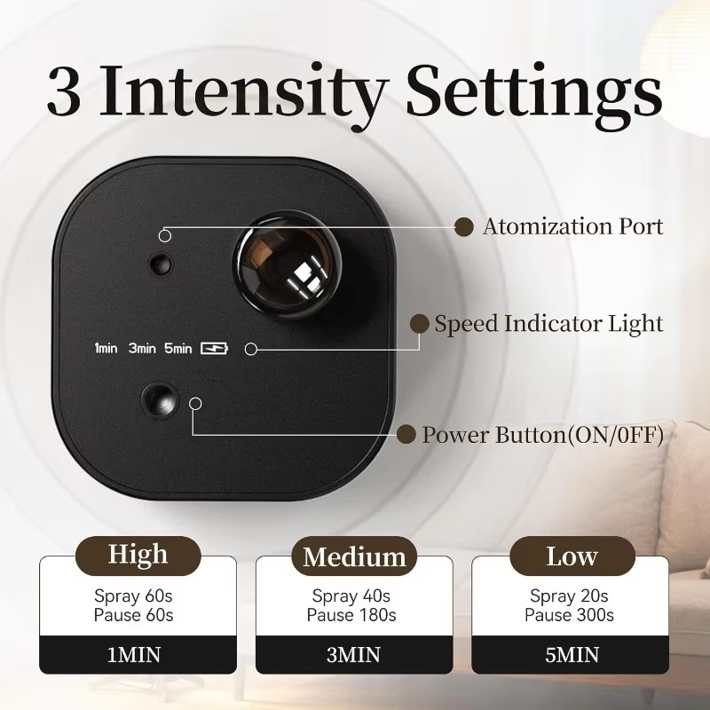 USB Rechargeable Waterless Aro – обзор и цена Home Fragrance Vaporizer