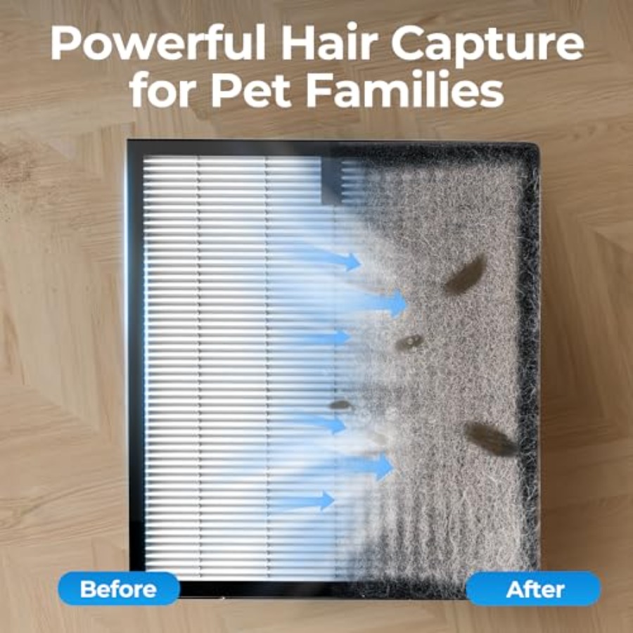 Air Purifiers for Home Large R – обзор и цена Quality Home Fragrance