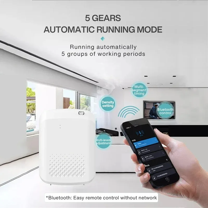 Smart Fragrance Diffuser 500m³ – обзор и цена Home Fragrance And Diffuser