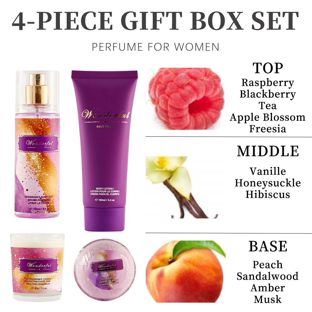 Women's Fragrance Sets 3.4fl.o – обзор и цена Home Fragrance Gift