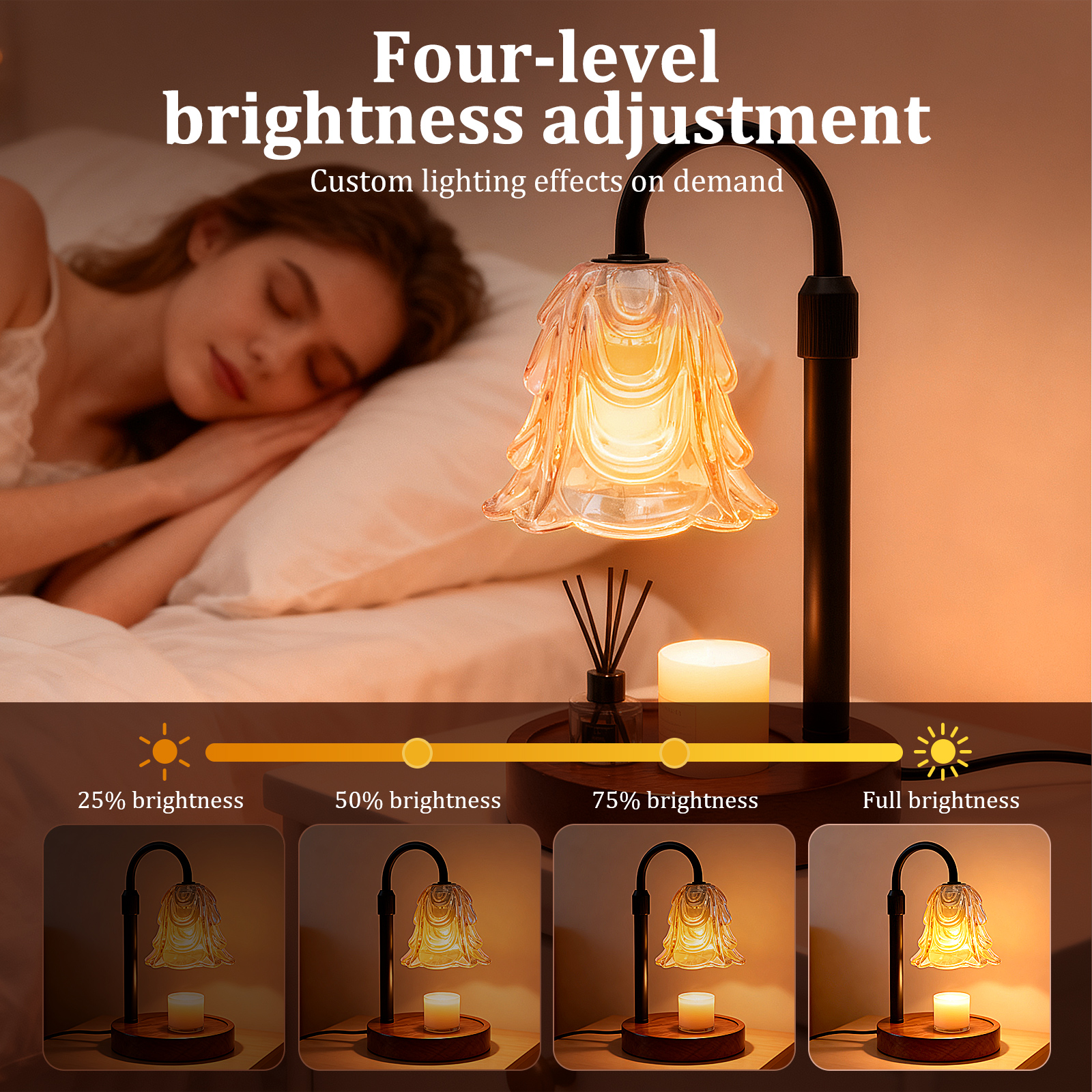 Candle Warmer Lamp Home Decora – обзор и цена Home Fragrance Lamp