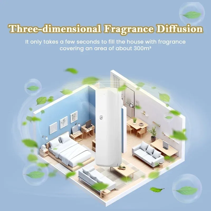Fragrance Diffuser Toilet Auto – обзор и цена Home Fragrance Vaporizer