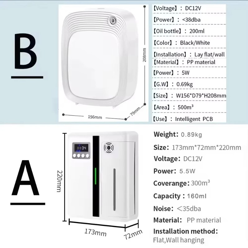 【Best-selling】Automatic Flavor – обзор и цена Home Fragrance Best