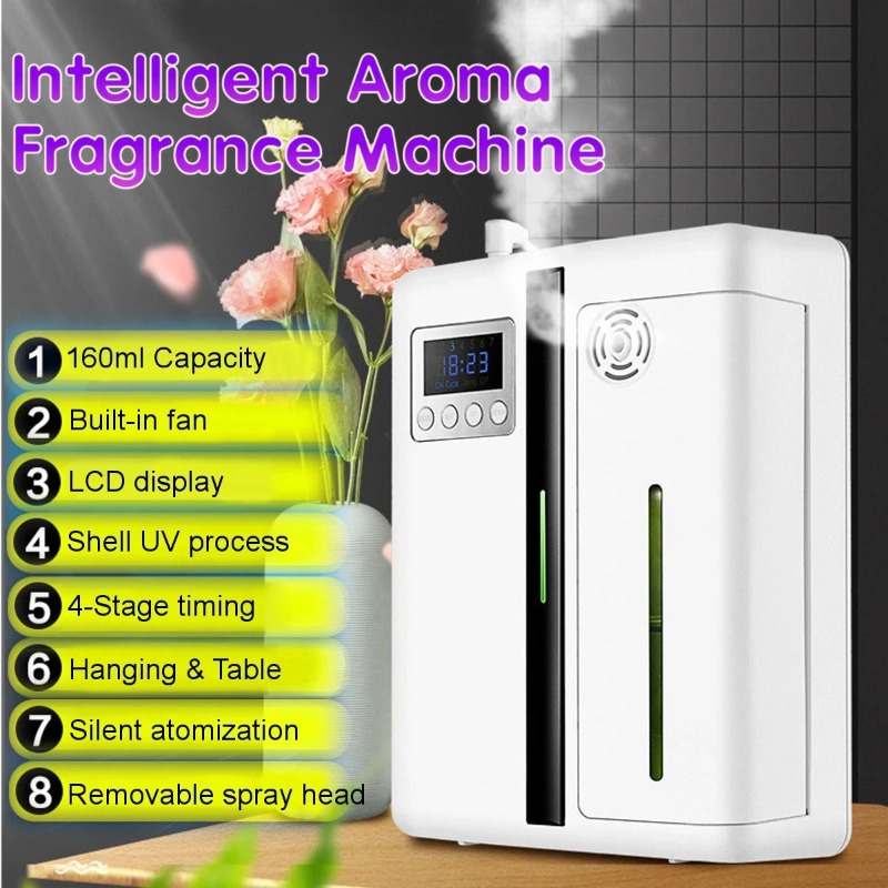 【Best-selling】Automatic Flavor – обзор и цена Home Fragrance Best